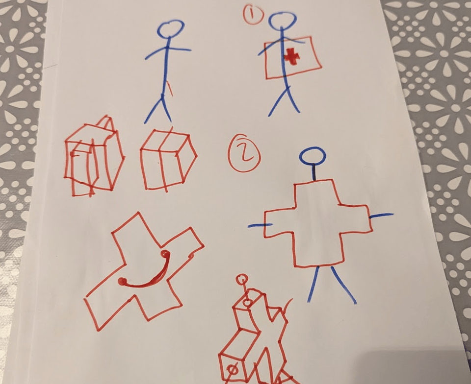 The blueprint for the Plus costume